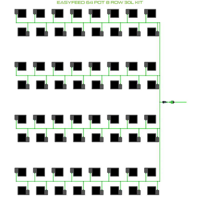 Alien Hydroponics EasyFeed 64 Pot 8 Row Kit