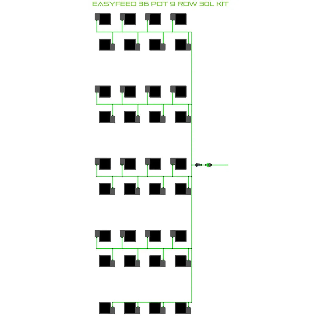 Alien Hydroponics EasyFeed 36 Pot 9 Row Kit