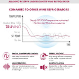 Allavino Reserva Series 50″ 34″ Tall Dual Zone Left Hinge Black Stainless Steel Wine Cooler Refrigerator