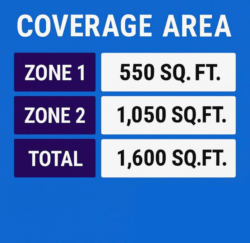 MRCOOL 48K 6-Zone DIY Multi-Zone System w/ 12K + 24K Air Handlers & Two 16ft Pre-Charged Line Sets — DIYM248HPW03D00