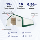 Chery Industrial Double Truss Storage Shelter W20'xL33'xH16'