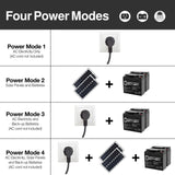 Chery Industrial Dual Swing Gate Operator Solar Kit 60 W