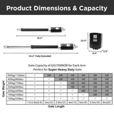 Chery Industrial Dual Swing Gate Operator Solar Kit 60 W