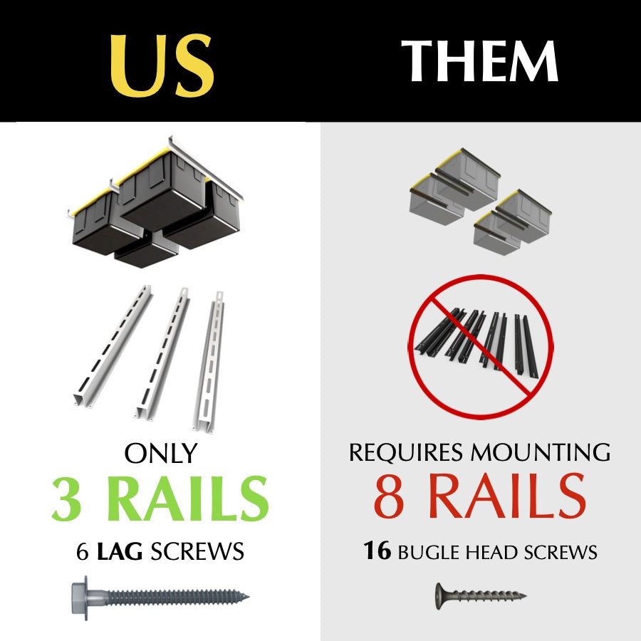 EZ Garage Storage E-Z Glide Bin Slide Overhead Storage System