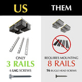 EZ Garage Storage E-Z Glide Bin Slide Overhead Storage System