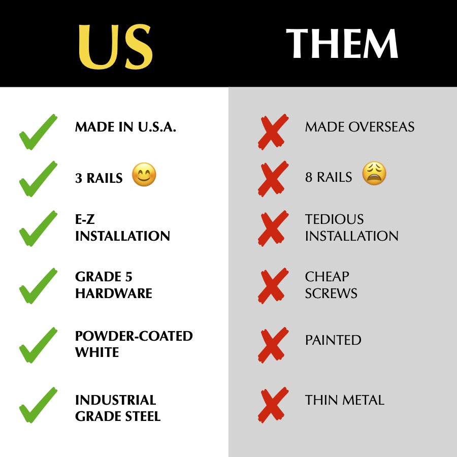 EZ Garage Storage E-Z Glide Bin Slide Overhead Storage System