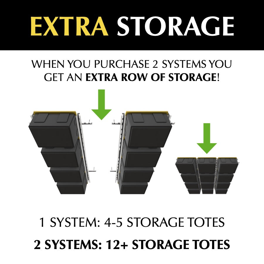EZ Garage Storage E-Z Glide Tote Slide Overhead Storage System