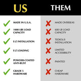 EZ Garage Storage Heavy Duty 4'x8' Overhead Storage Platform With 1000Lb Capacity