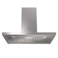 Range Hoods