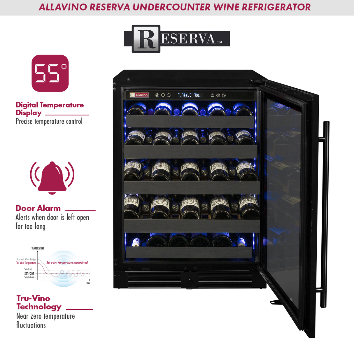 Allavino Reserva Series 100‑Bottle 34″ Tall Dual Zone Black Stainless Steel Side‑by‑Side Wine Cooler Refrigerator BF 2X‑BDW5034S‑1BS