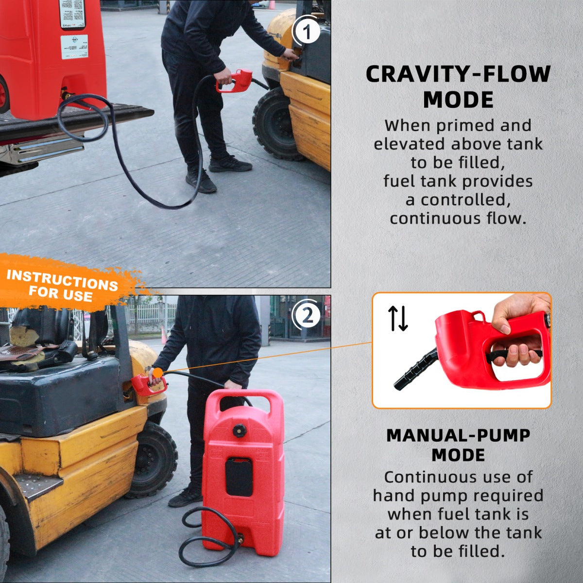 Chery Industrial 34 Gallon Gas Caddy With Wheels, Fuel Storage Tank