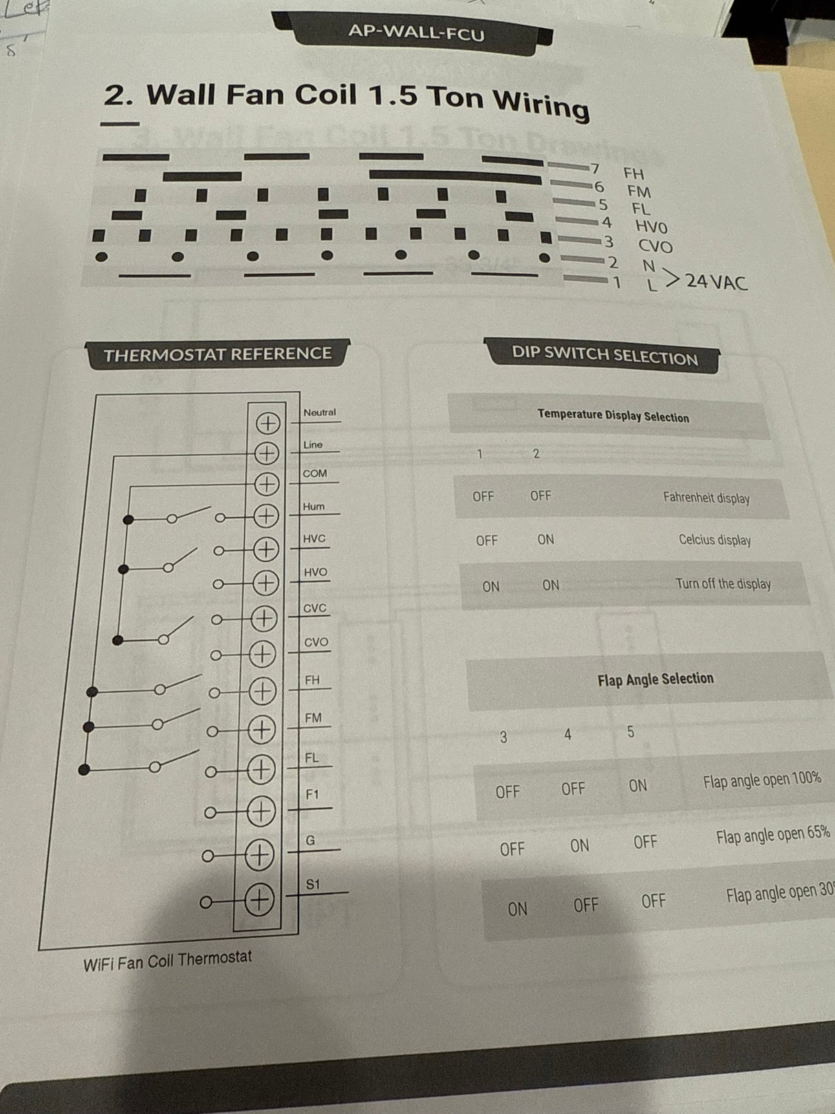 APOLLO Wall Fan Coil FCU / 3 Ton