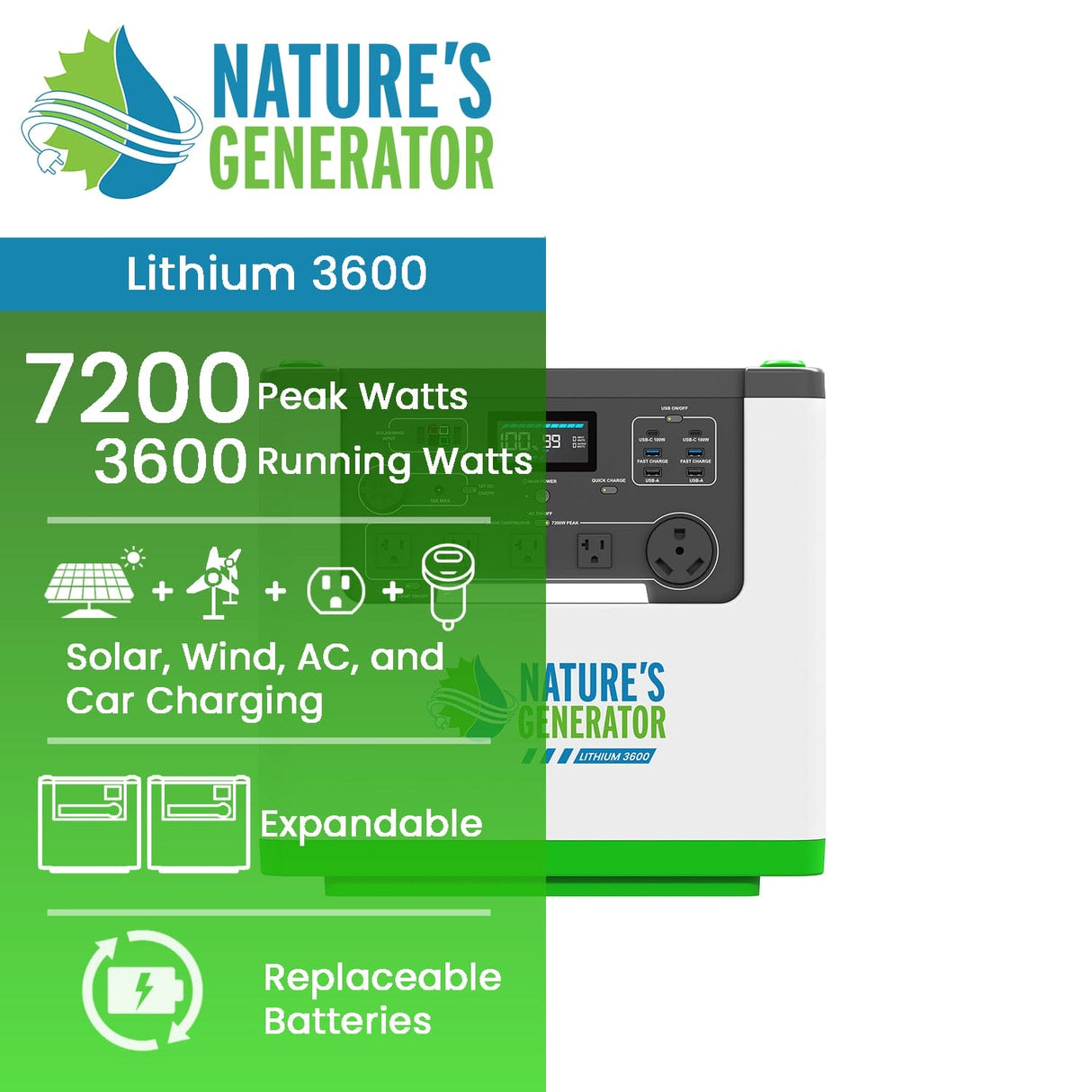 Nature’s Generator Lithium 3600 Power Station – 3600W / 3072Wh Portable Generator