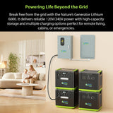 Nature's Generator Lithium 6000 with Solar Panels and Wind Turbine