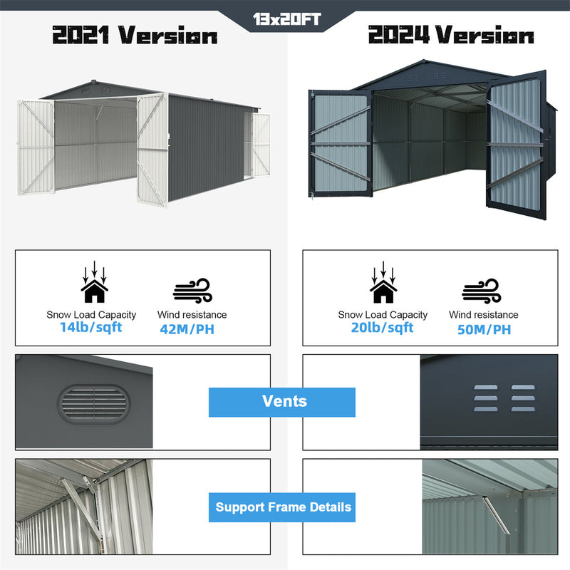 Chery Industrial 13'x20' Plus Upgraded Metal Garage Shed