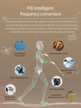 Raching MON800A Precision Climate Controlled Humidor with Ammonia Removal | 600 Cigars