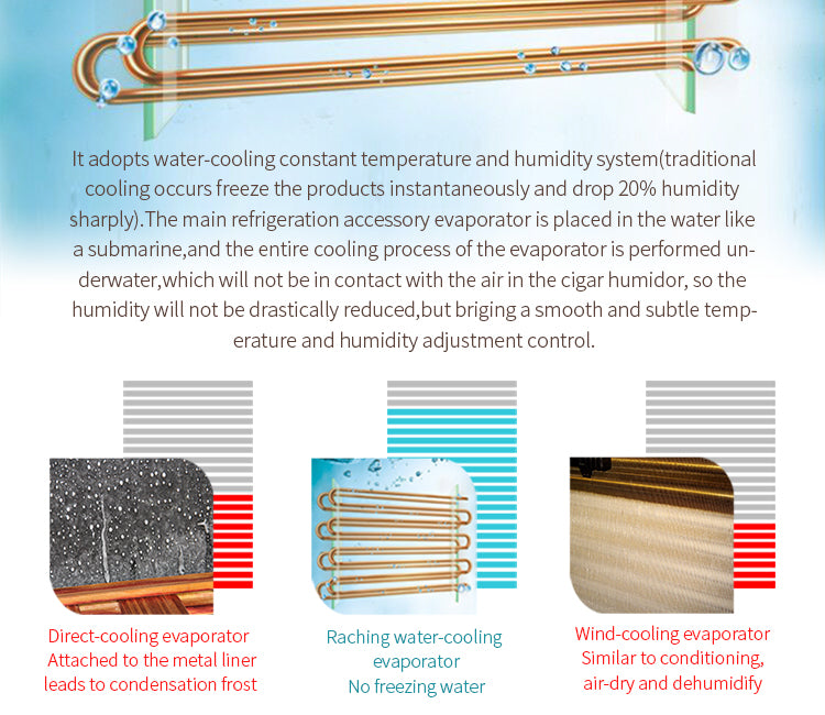 Raching MON800A Precision Climate Controlled Humidor with Ammonia Removal | 600 Cigars
