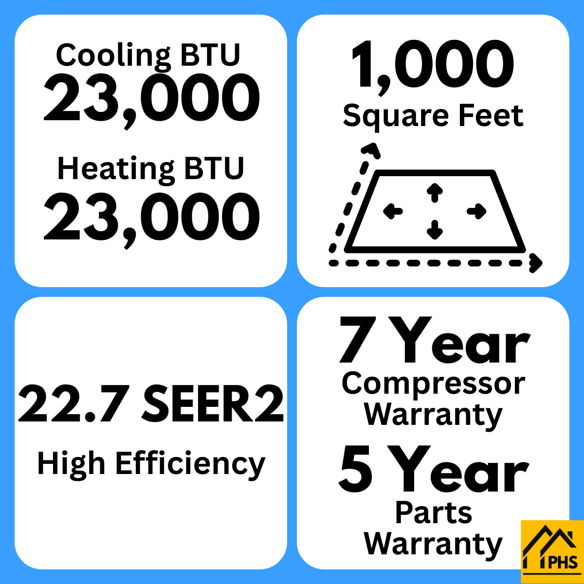 MRCOOL DIY 5th Gen E Star 24K BTU Single Zone Mini Split Complete System with 25ft. Line Set 230V