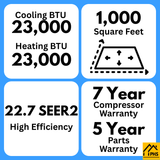 MRCOOL DIY 5th Gen E Star 24K BTU Single Zone Mini Split Complete System with 25ft. Line Set 230V