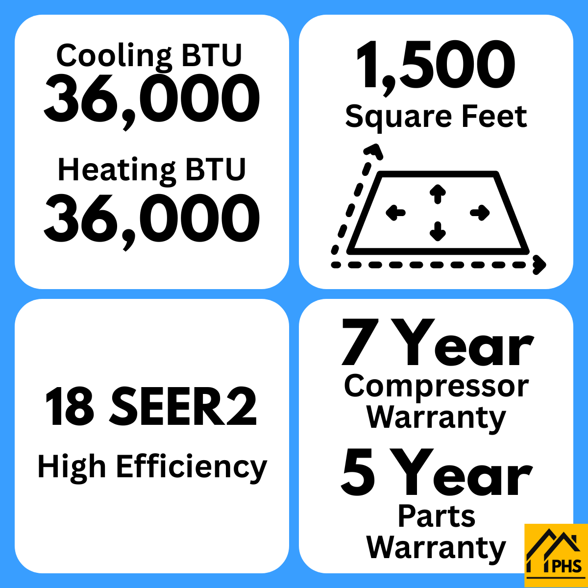 MRCOOL DIY 5th Gen E Star 36K BTU Single Zone Mini Split Complete System with 25ft. Line Set 230V