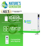 Nature’s Generator MyGrid 10K Solar Battery