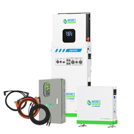 MyGrid 10k with Dimensions