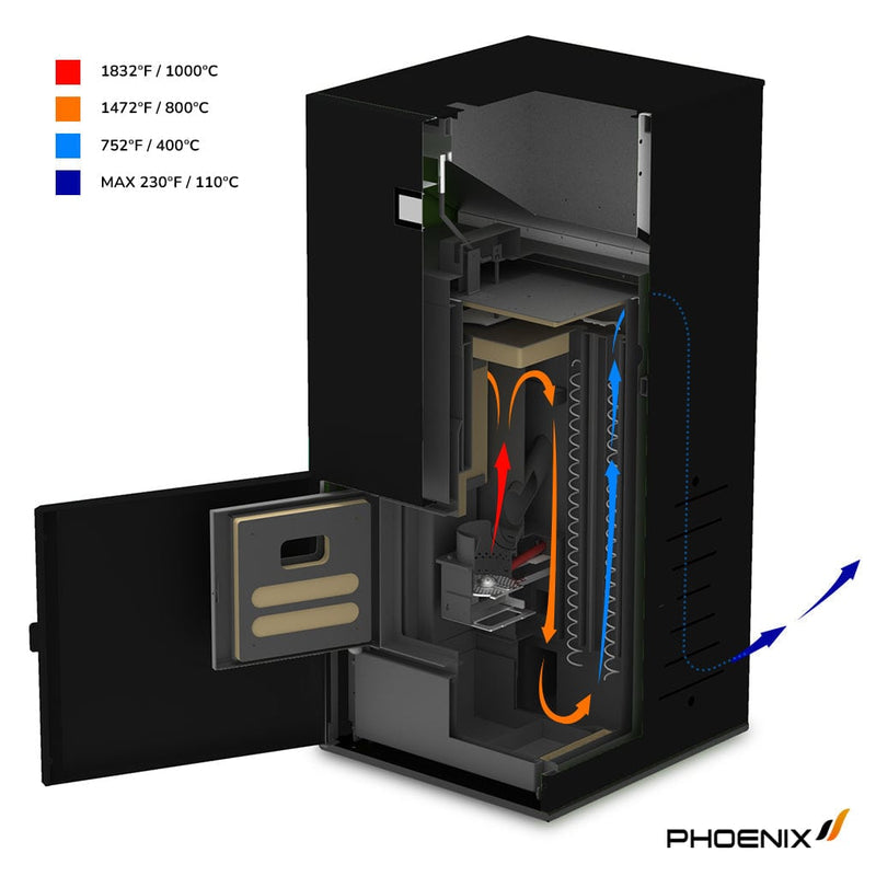 PHOENIX 18, Compact Pellet Boiler, 61K BTU - Efficient Home Heating Solution