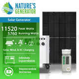 Nature’s Generator Powerhouse with Solar Panel and Transfer Switch