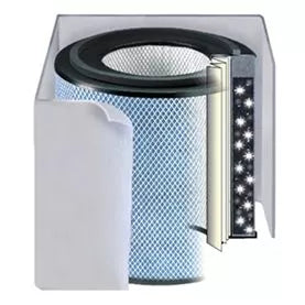 Austin Air Pet Machine Replacement Filter