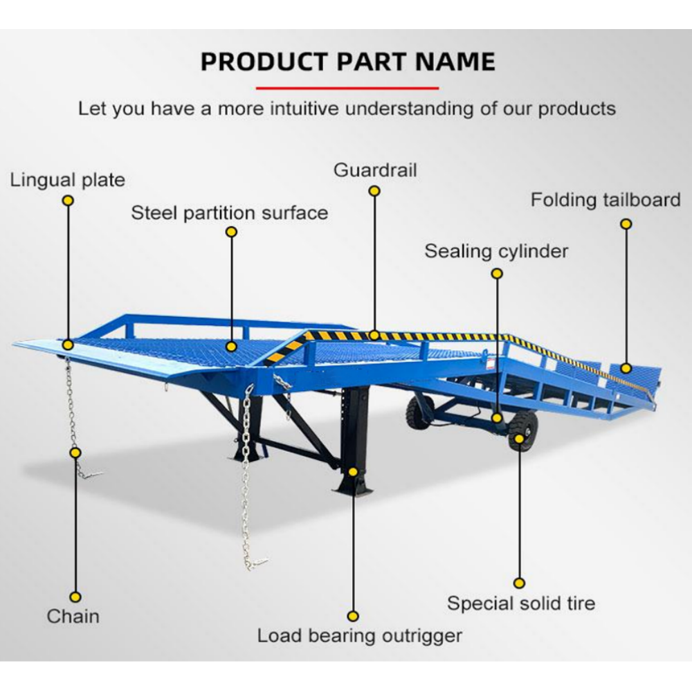 Chery Industrial Portable Loading Dock Ramps Yard Ramp - 22,000 lb. Capacity