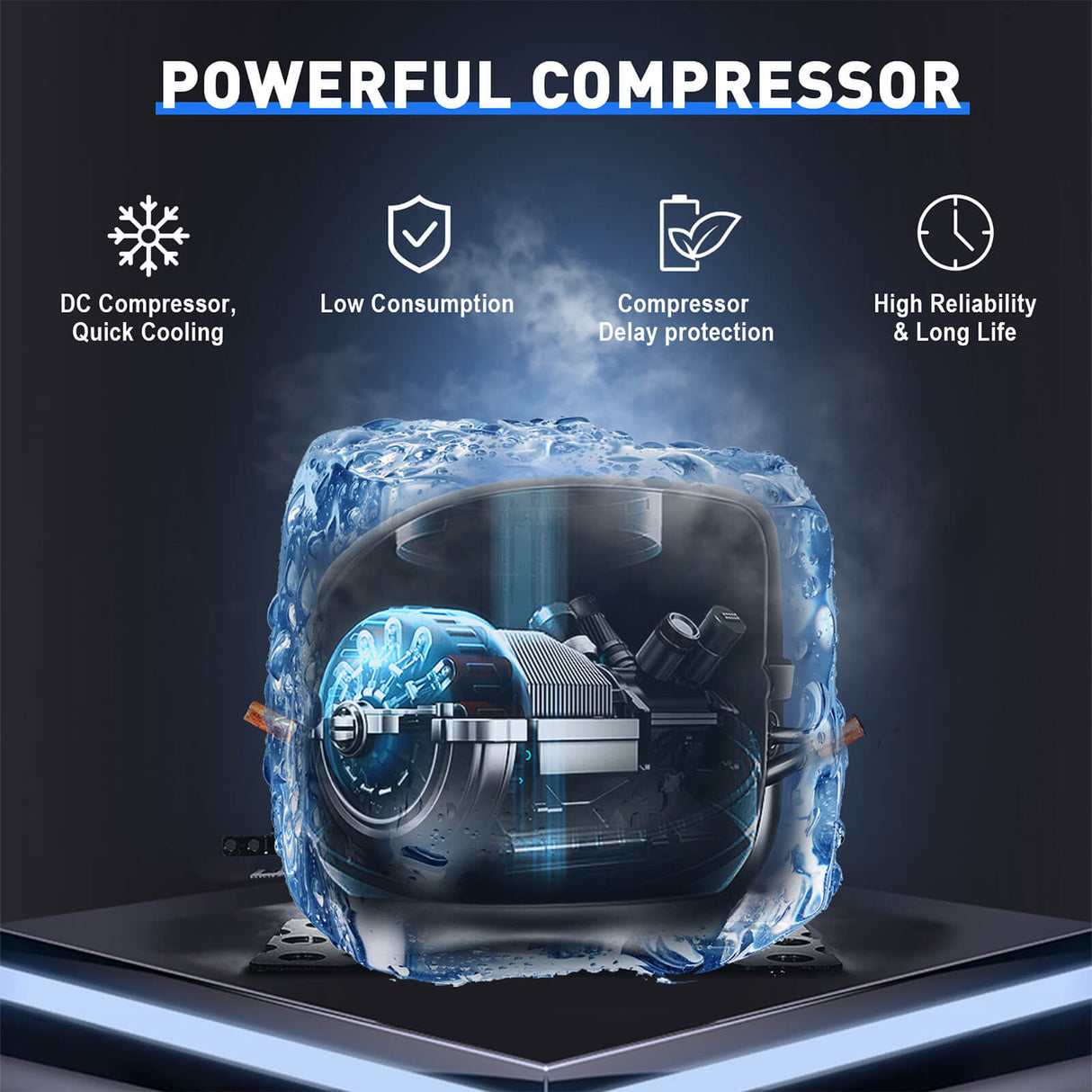 Chery Industrial Portable freezer specially designed for Tesla Model Y