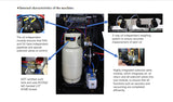 Katool Fully Automatic R-134A Recovery, Recycle & Recharge DUAL Machine KT-AC1800