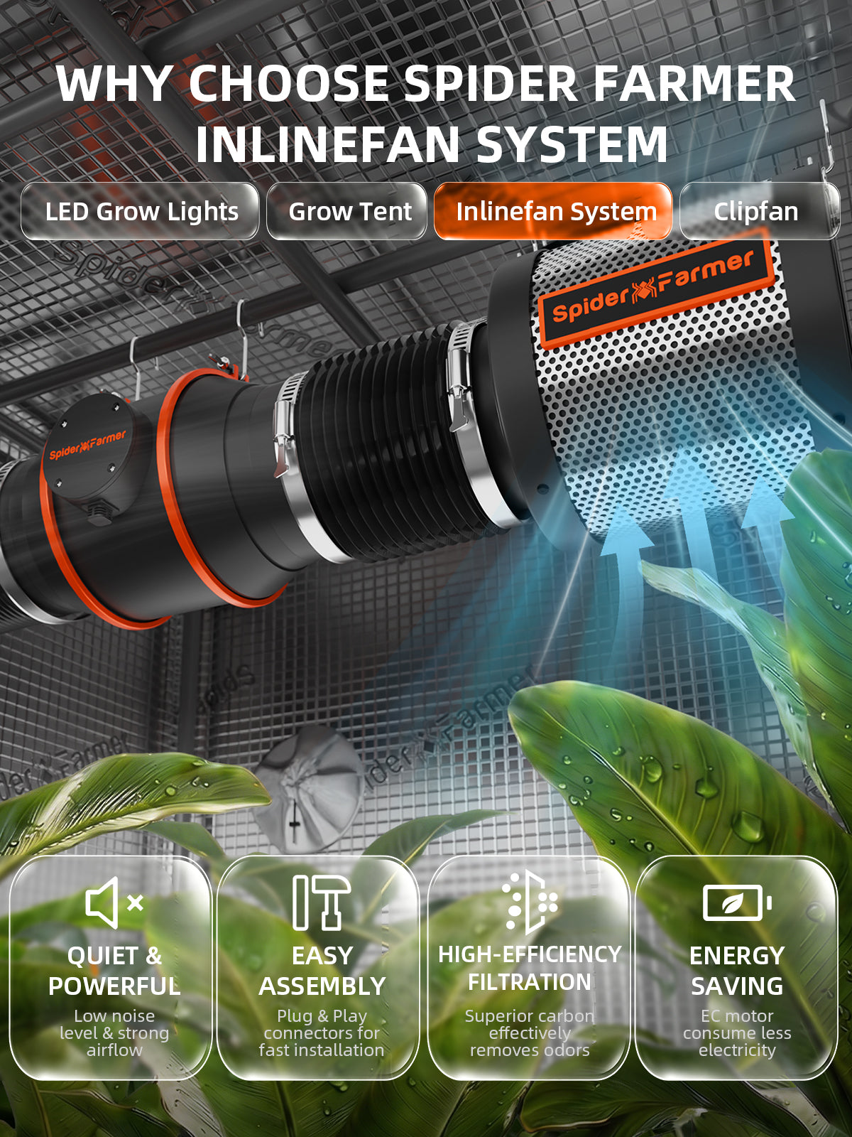 Spider Farmer 4‘x4‘x6.5‘Complete Grow Tent Kit丨SF4000 450W Full Spectrum LED Grow Light丨6” Ventilation System with Humidity and APP GGS Controller丨6” Clip Fan