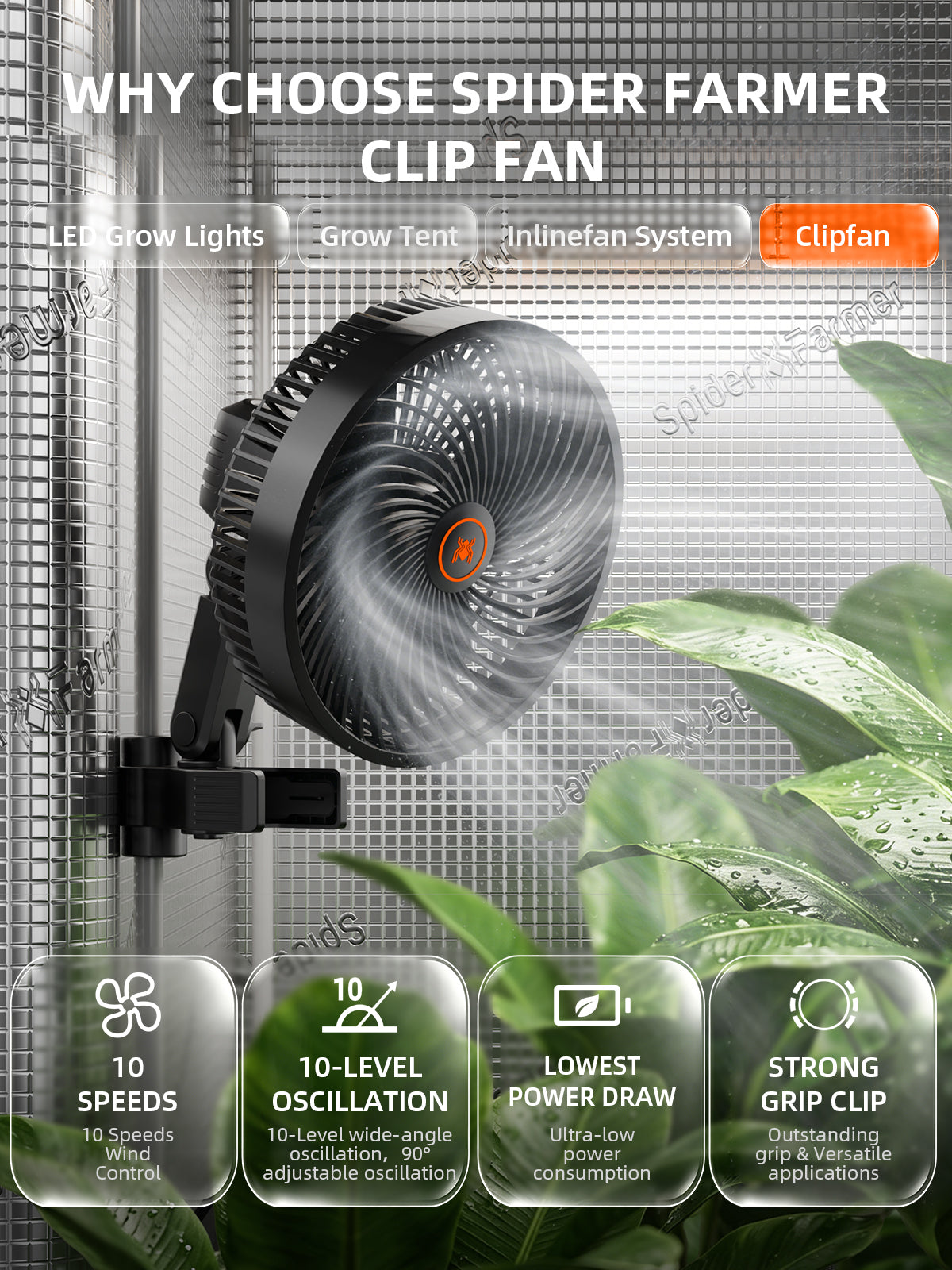 Spider Farmer 4‘x4‘x6.5‘Complete Grow Tent Kit丨SF4000 450W Full Spectrum LED Grow Light丨6” Ventilation System with Humidity and APP GGS Controller丨6” Clip Fan