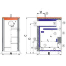 TIS PRO 11 Wood Boiler, 55K BTU  Off Grid Modulating Wood Boiler