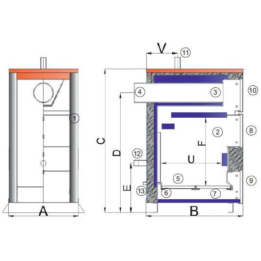 TIS PRO 11 Wood Boiler, 55K BTU  Off Grid Modulating Wood Boiler