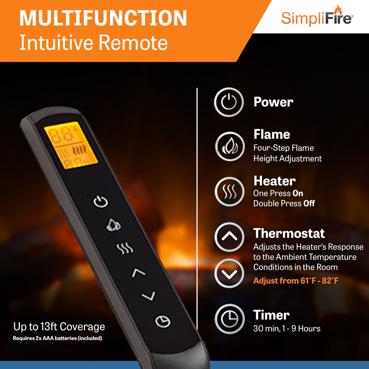 SimpliFire 30-Inch Built-In Electric Fireplace