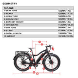 Eunorau Fat AWD Electric Bicycle