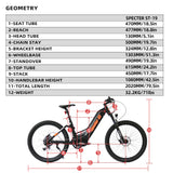 Eunorau Specter Step-Thru 48V 1000W Electric Bicycle