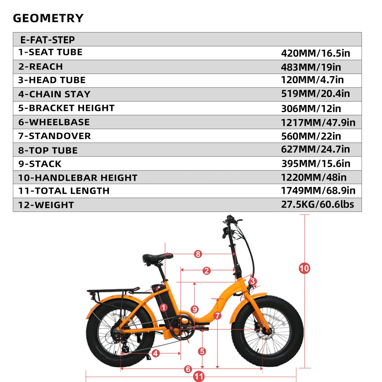 Eunorau E-Fat Foldable Step-Thru 500W Electric Bike