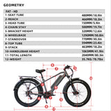 Eunorau Fat-HD 48V 1000W Electric Bike