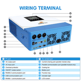 SunGoldPower 10000W 48V Solar Charger Inverter (2 Units Parallel)