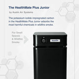Austin Air HealthMate Plus Junior Air Purifier