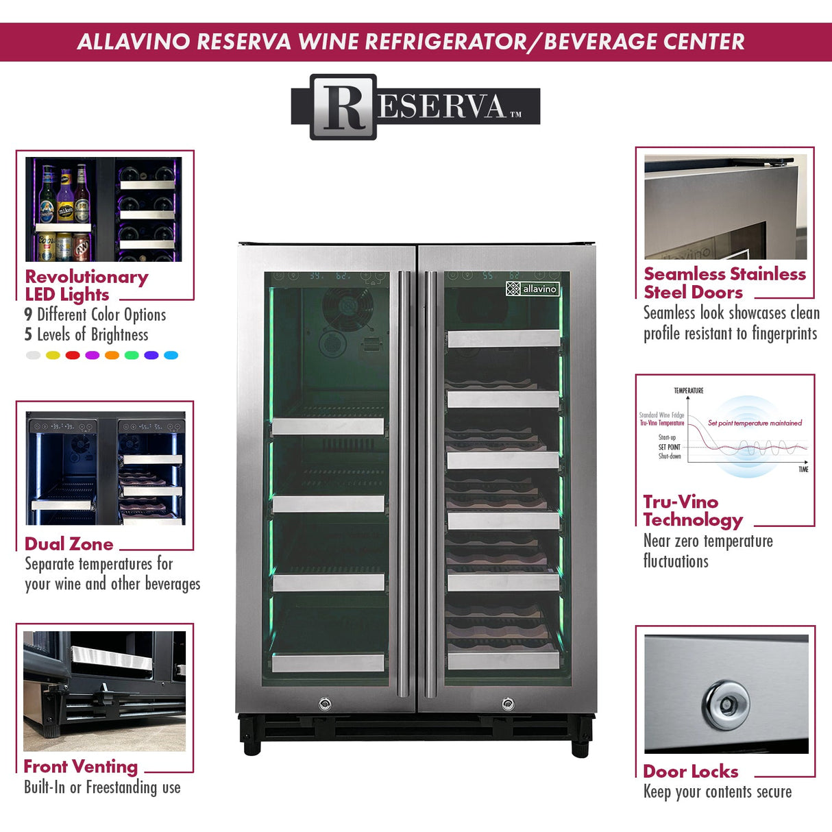 Allavino Reserva Series 24″ Wide Two-Door Stainless Steel Wine Refrigerator & Beverage Center Dual-Zone Wine Cooler VSBCW34FD-2S