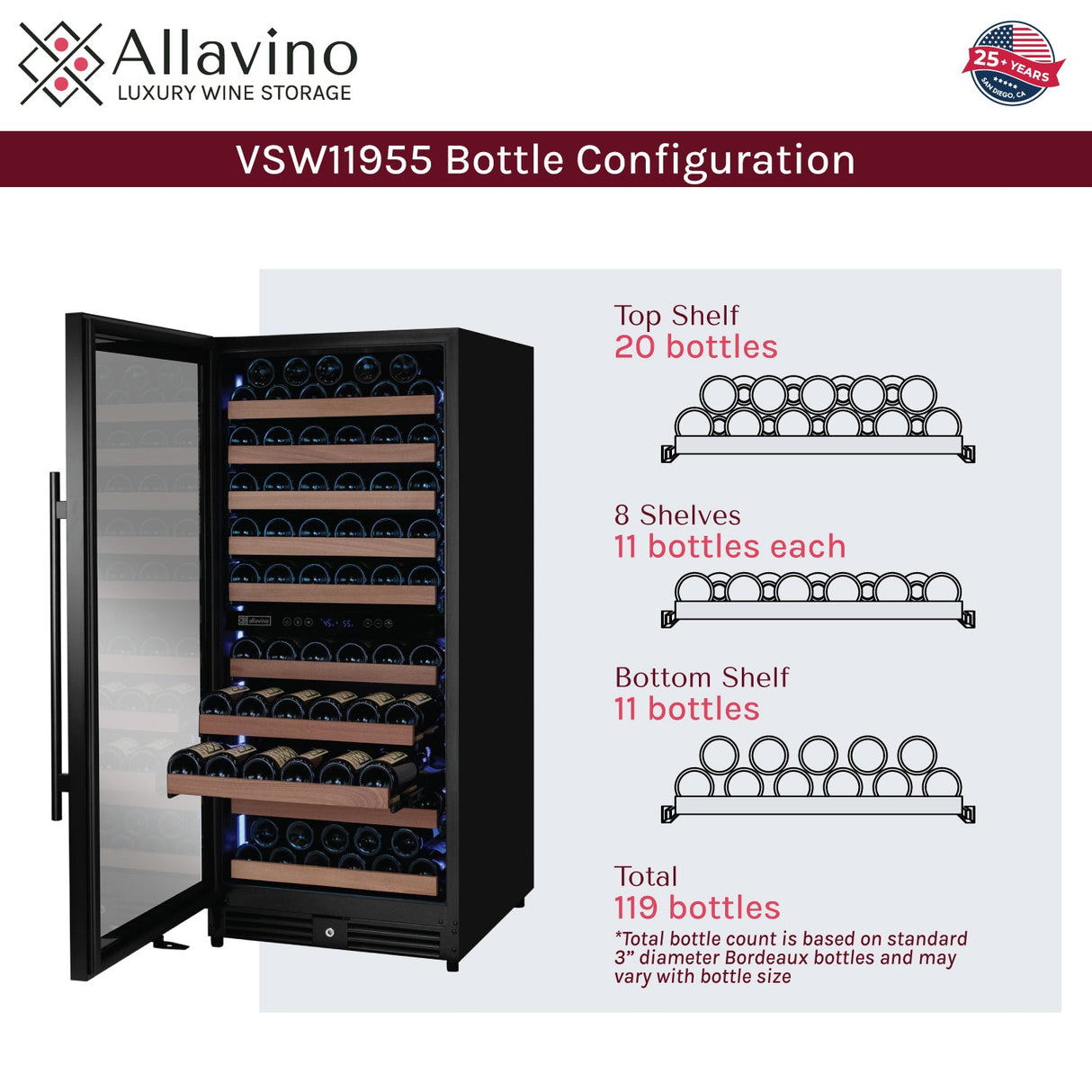 Allavino Reserva Series 119-Bottle 55″ Semi-Tall Dual Zone Left Hinge Black Metal Wine Refrigerator
