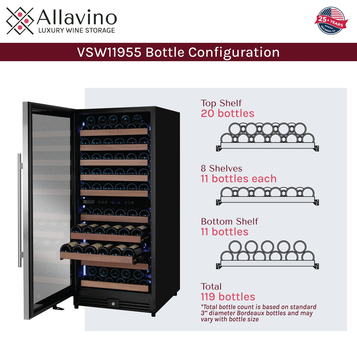 Allavino Reserva Series 119-Bottle 55″ Tall Dual Zone Left Hinge Stainless Steel Wine Refrigerator VSW11955D-2SL