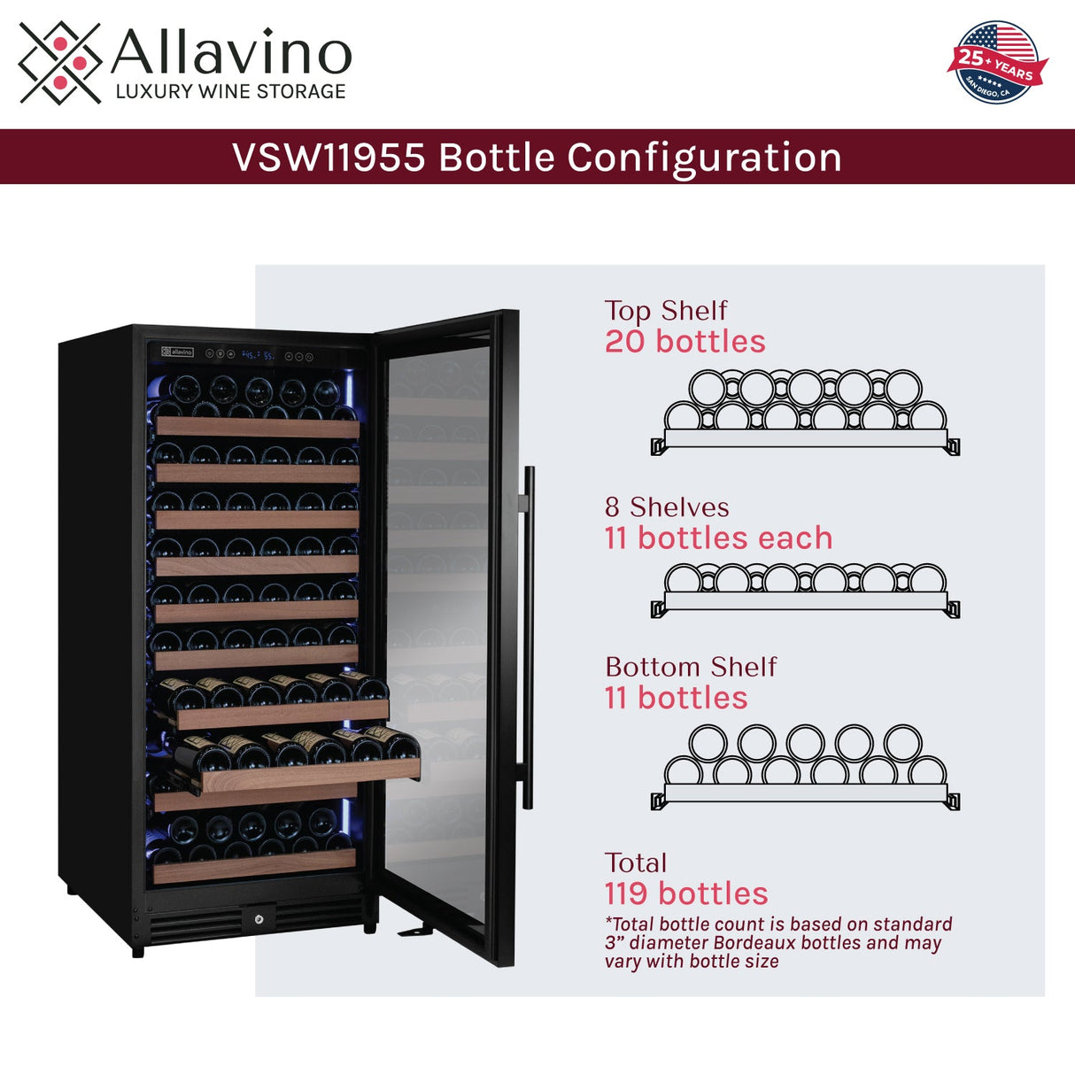 Allavino Reserva Series 119‑Bottle 55″ Semi Tall Single Zone Right Hinge Black Metal Wine Refrigerator VSW11955S‑1BR