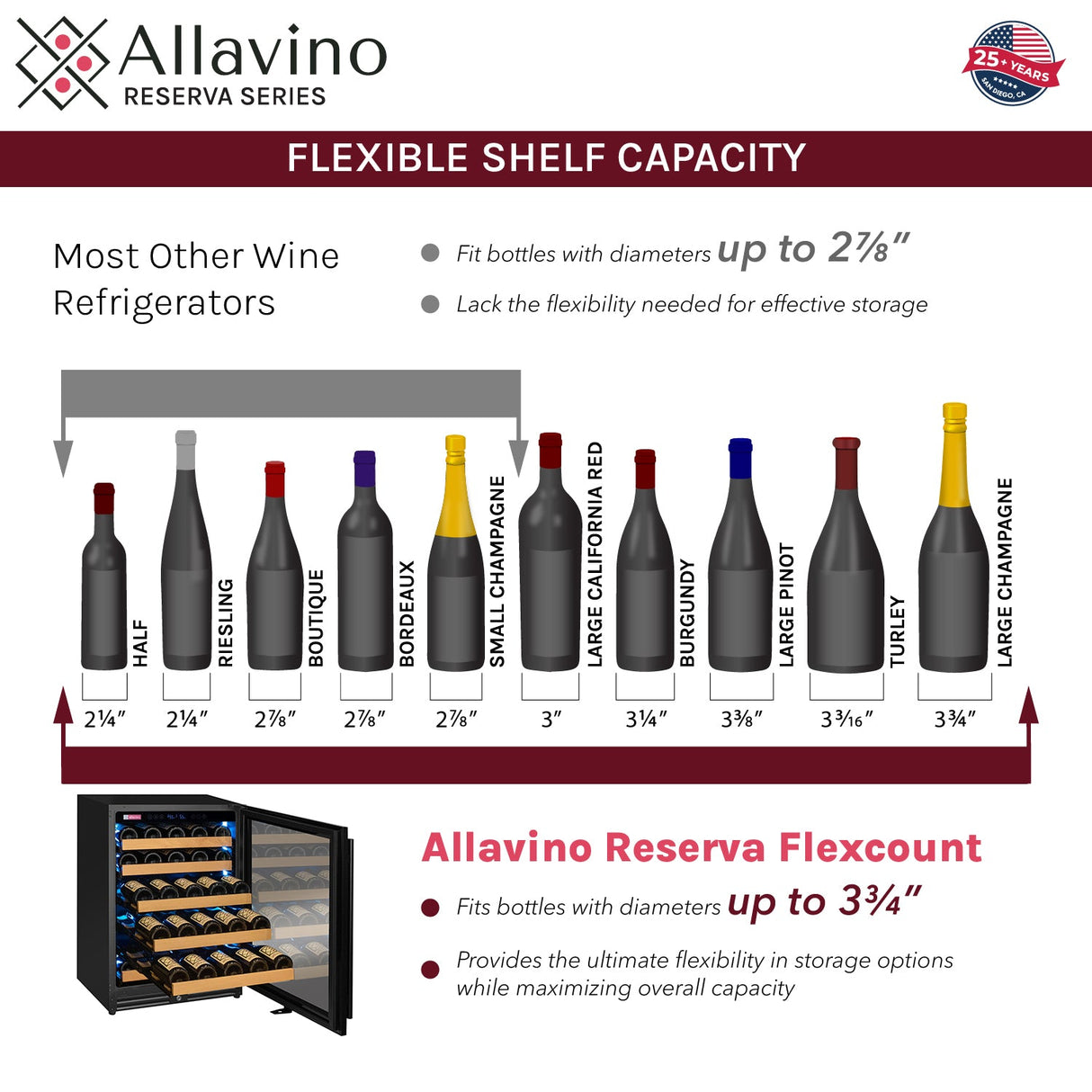 Allavino Reserva Series 51″ Single Zone Built-In Luxury Wine Refrigerator with Panel-Ready Overlay Door Right Hinge