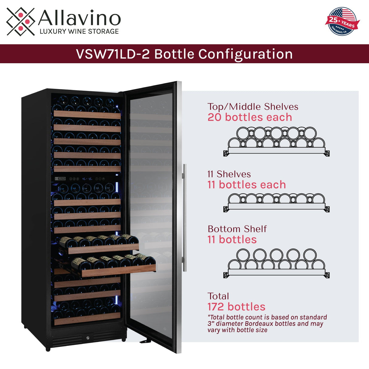 Allavino Reserva Series 172-Bottle Dual Zone Built-In Wine Refrigerator with Stainless Steel Door Right Hinge VSW71LD-2SR