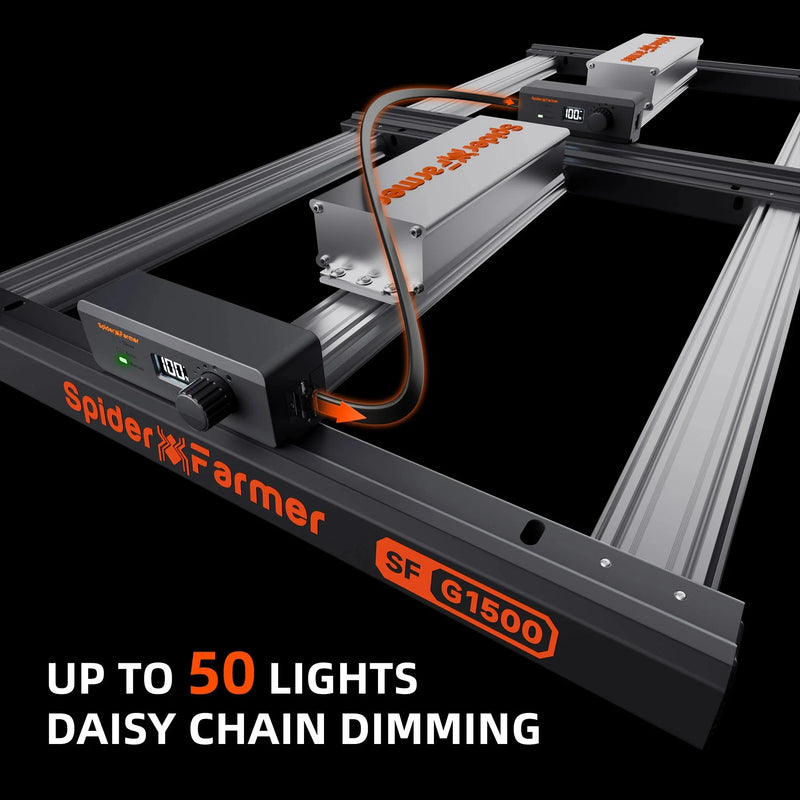Spider Farmer G1500 150 Watt Dimmable Cost effective Full Spectrum High Yield LED Grow Light for 2X2 / 3X3